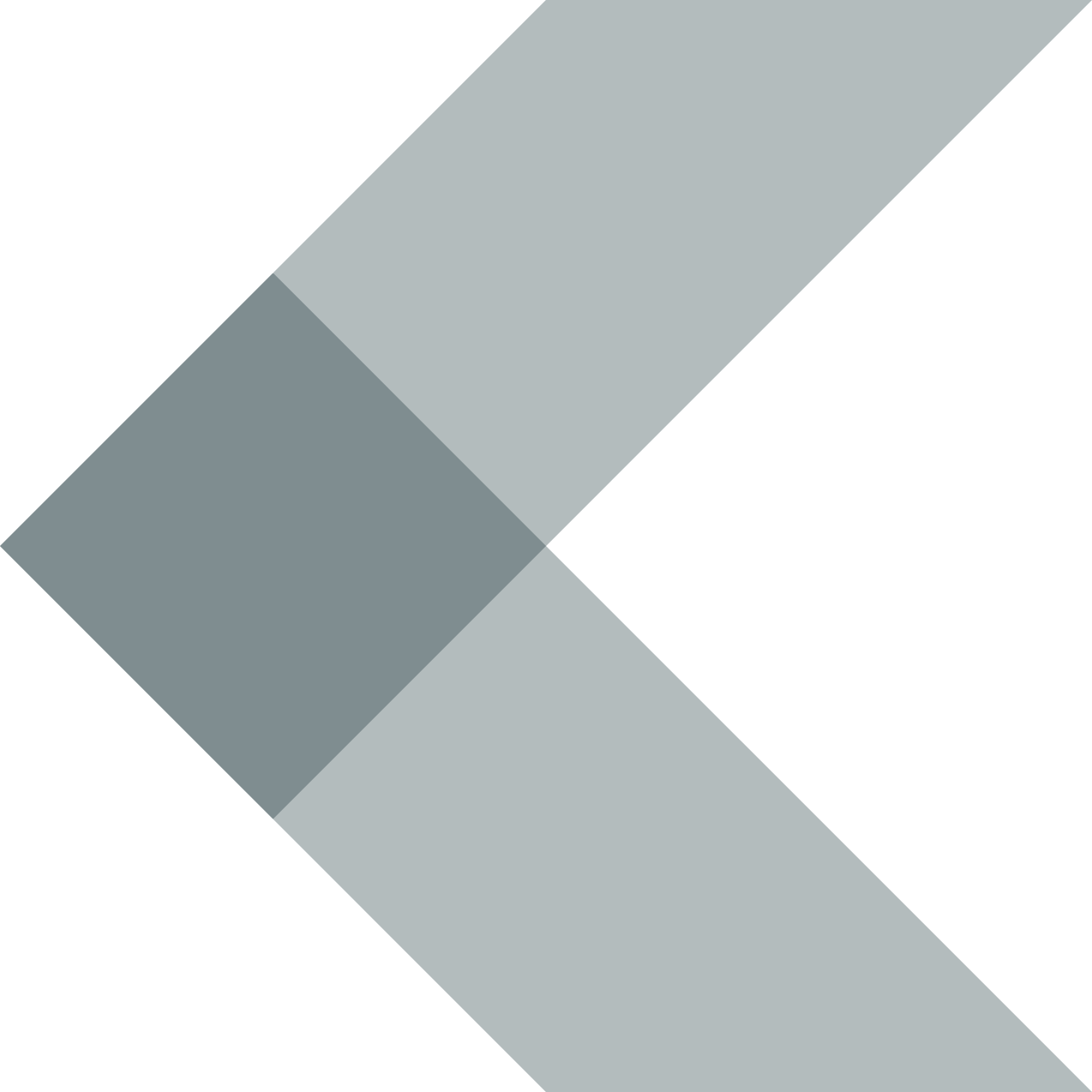 Promoții personalizate