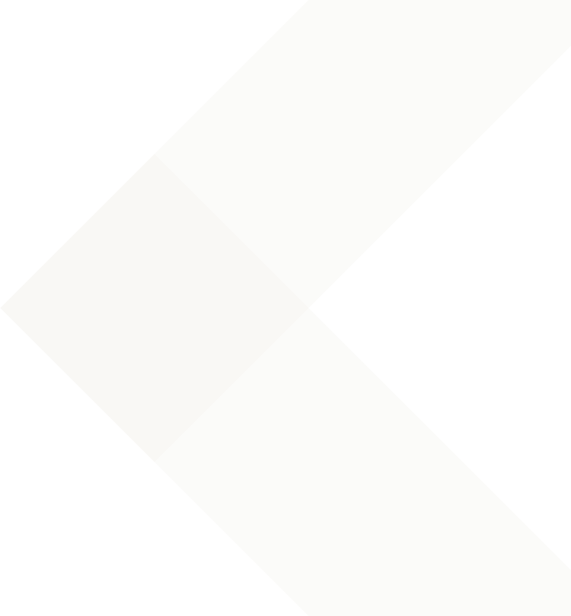 Automatizare marketing